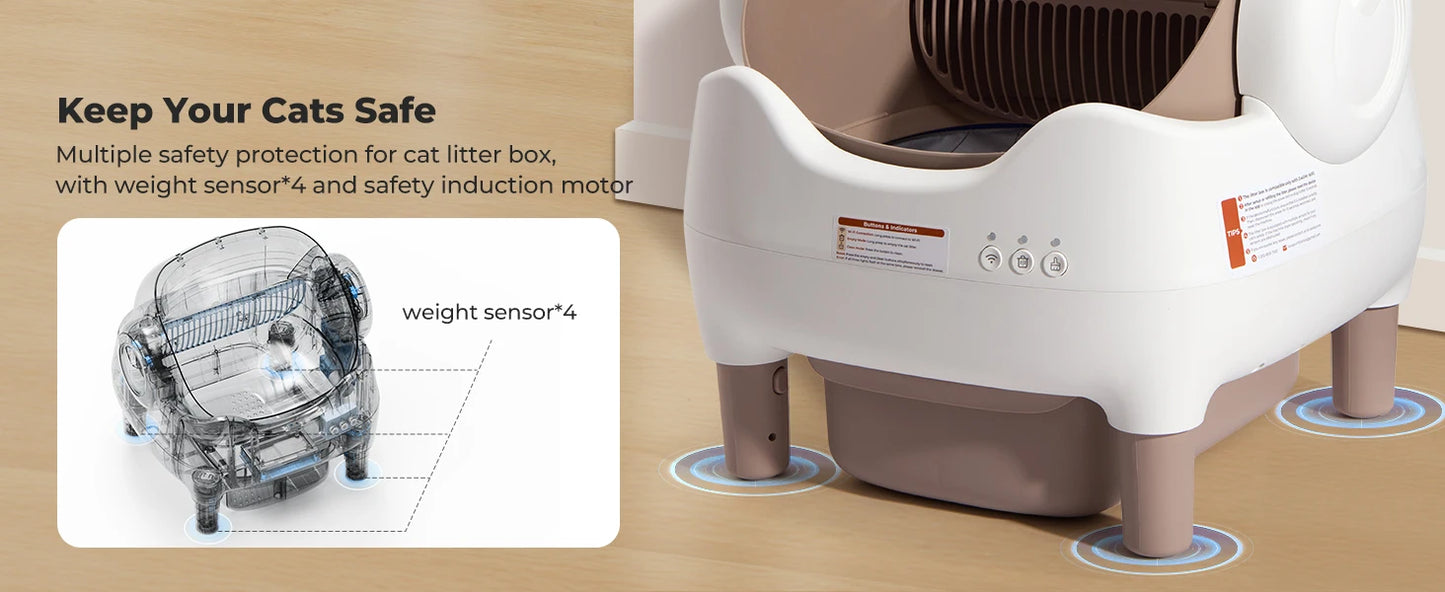 Self-Cleaning Automatic Cat Litter Box – App Control, Odor-Free