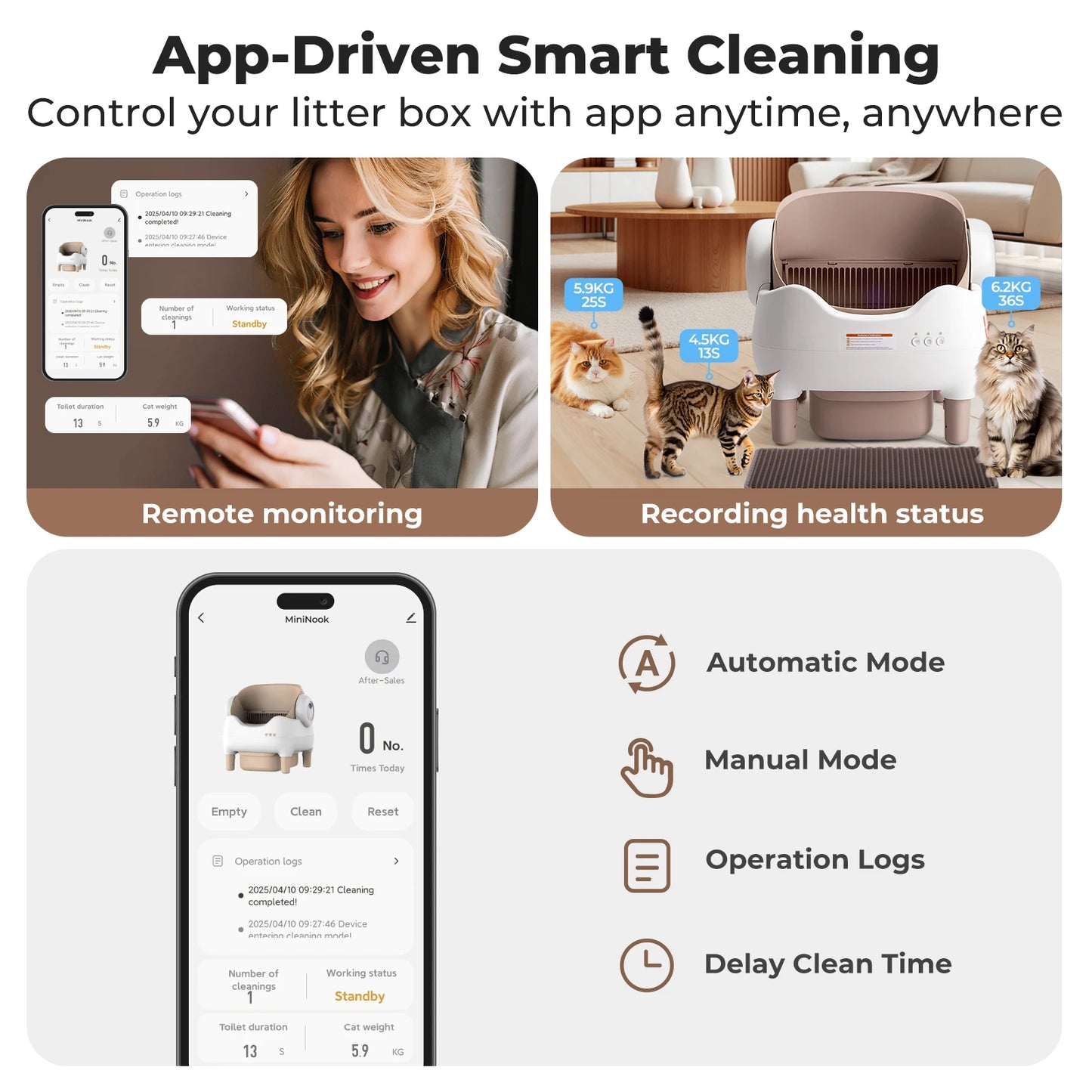 Self-Cleaning Automatic Cat Litter Box – App Control, Odor-Free