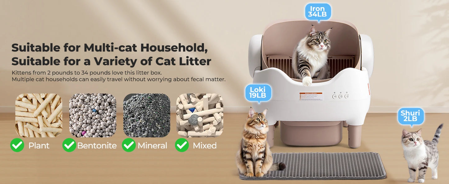 Self-Cleaning Automatic Cat Litter Box – App Control, Odor-Free