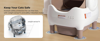 Self-Cleaning Automatic Cat Litter Box – App Control, Odor-Free