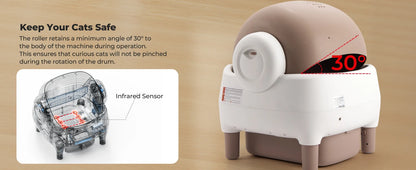 Self-Cleaning Automatic Cat Litter Box – App Control, Odor-Free